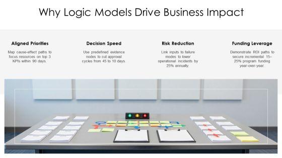 Logic Model PPT Mockup VM