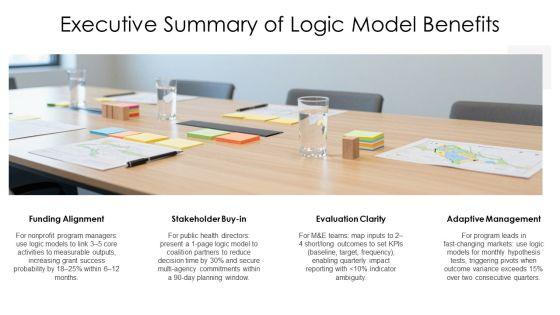 Logic Model PPT Mockup VM