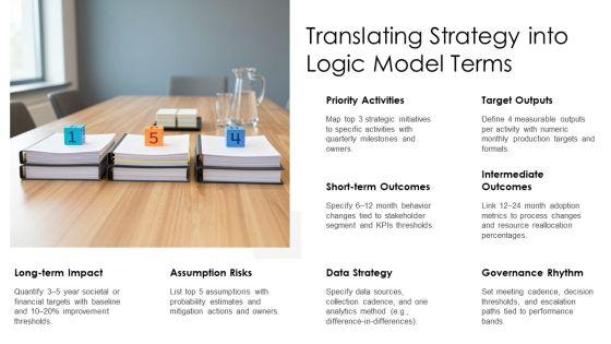 Logic Model PPT Mockup VM