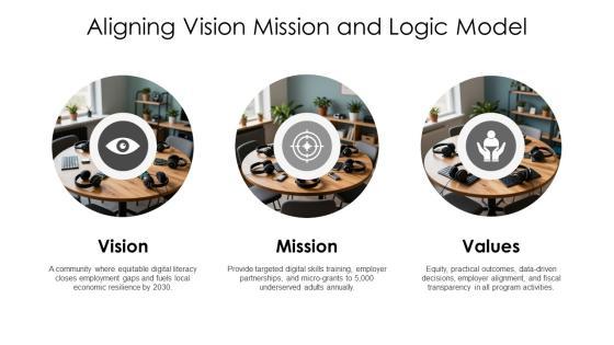 Logic Model PPT Mockup VM