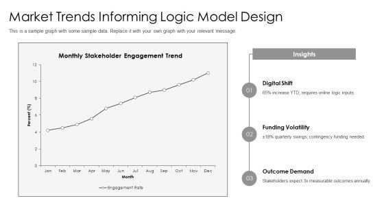 Logic Model PPT Mockup VM