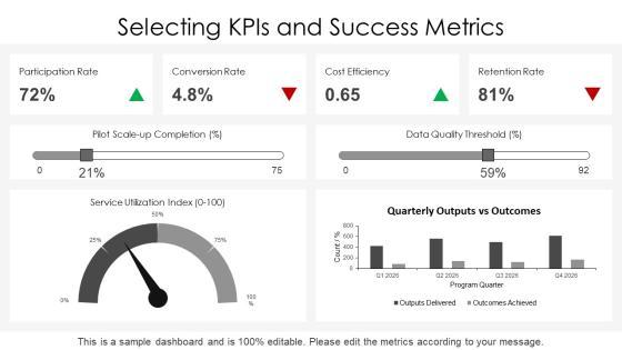 Logic Model PPT Mockup VM