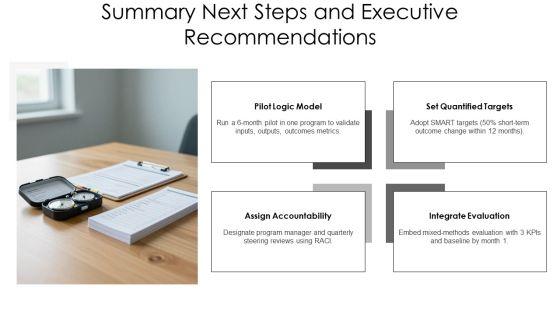 Logic Model PPT Mockup VM