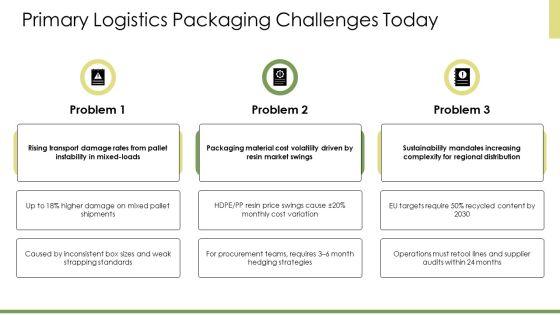 Logistics Packaging PPT PowerPoint VM