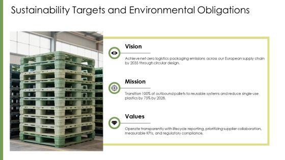 Logistics Packaging PPT PowerPoint VM