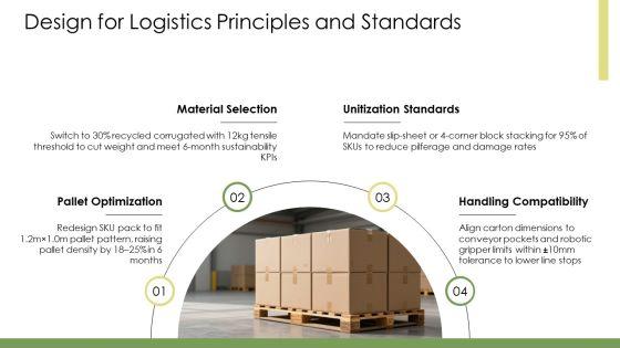Logistics Packaging PPT PowerPoint VM
