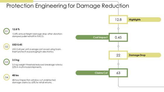 Logistics Packaging PPT PowerPoint VM