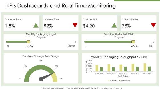 Logistics Packaging PPT PowerPoint VM