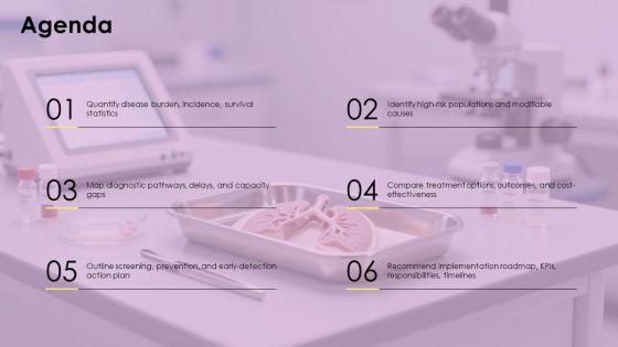 Lung Cancer PPT Example VM