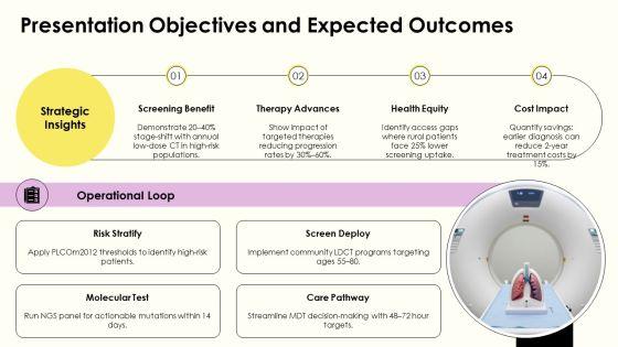 Lung Cancer PPT Example VM