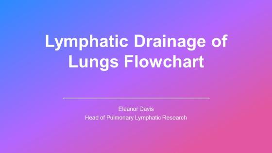 Lymphatic Drainage Of Lungs Flowchart 02 PPT Presentation VM
