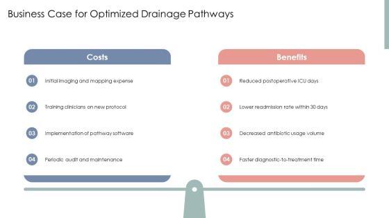 Lymphatic Drainage Of Lungs Flowchart PPT Template VM