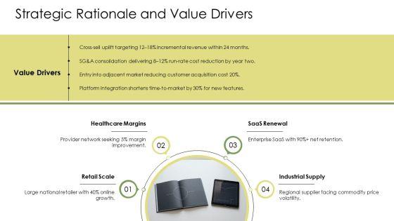 M And A Playbook PPT Outline VM
