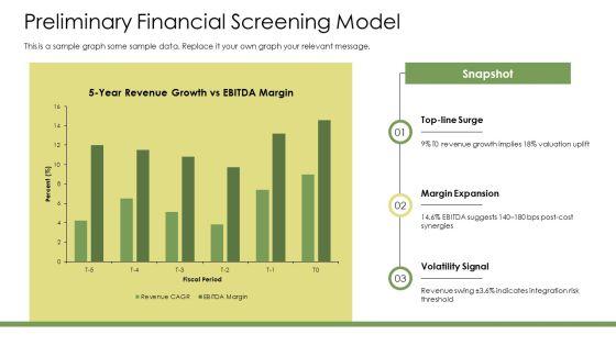 M And A Playbook PPT Outline VM
