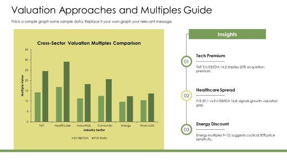 M And A Playbook PPT Outline VM