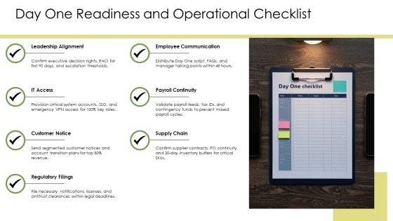 M And A Playbook PPT Outline VM