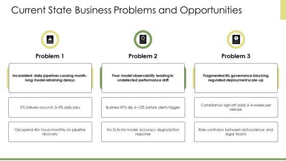 Machine Learning Life Cycle PPT PowerPoint VM