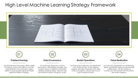 Machine Learning Life Cycle PPT PowerPoint VM