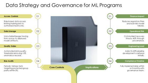 Machine Learning Life Cycle PPT PowerPoint VM