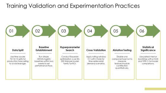 Machine Learning Life Cycle PPT PowerPoint VM