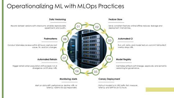 Machine Learning Life Cycle PPT PowerPoint VM