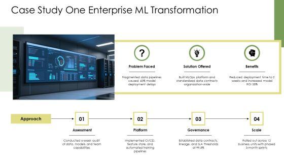 Machine Learning Life Cycle PPT PowerPoint VM