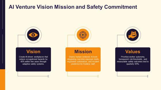 Maintaining Health And Safety VM For AI Ventures PPT Template VM