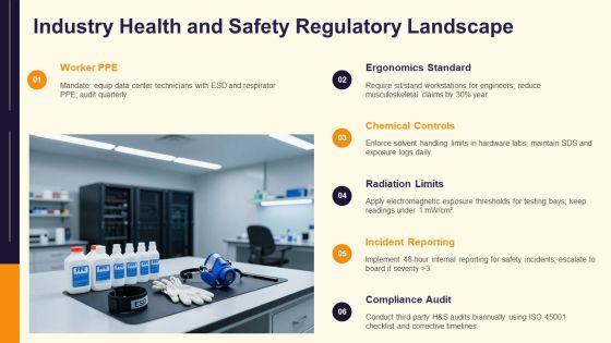 Maintaining Health And Safety VM For AI Ventures PPT Template VM