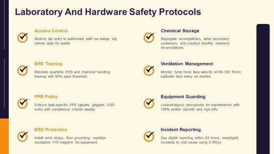 Maintaining Health And Safety VM For AI Ventures PPT Template VM