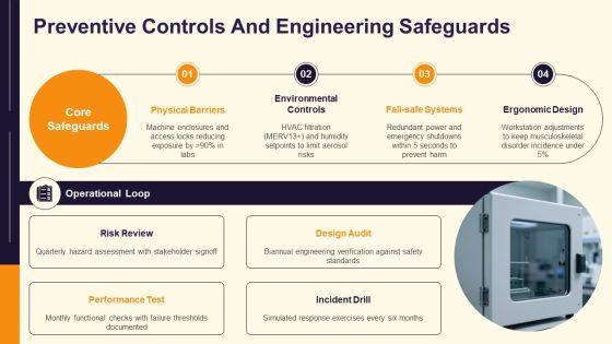 Maintaining Health And Safety VM For AI Ventures PPT Template VM