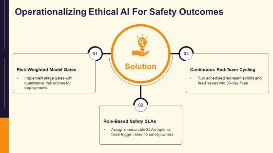 Maintaining Health And Safety VM For AI Ventures PPT Template VM
