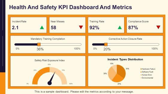 Maintaining Health And Safety VM For AI Ventures PPT Template VM