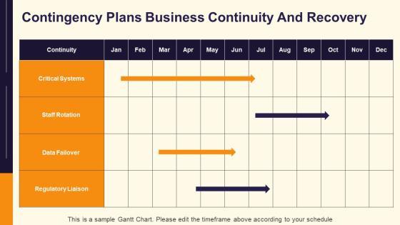 Maintaining Health And Safety VM For AI Ventures PPT Template VM