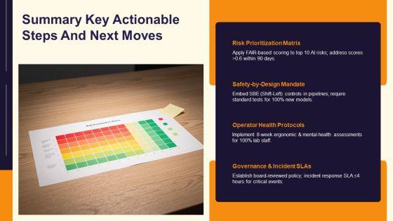 Maintaining Health And Safety VM For AI Ventures PPT Template VM