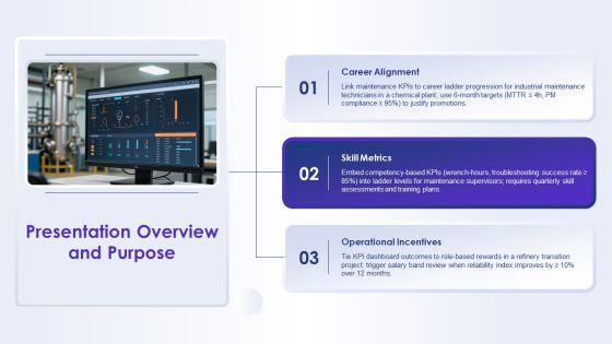 Maintenance Kpi Dashboard Showing Order For Career Ladders PPT Summary VM