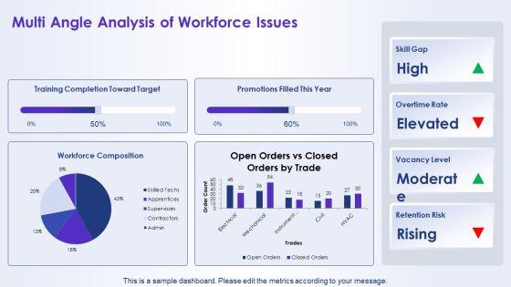 Maintenance Kpi Dashboard Showing Order For Career Ladders PPT Summary VM