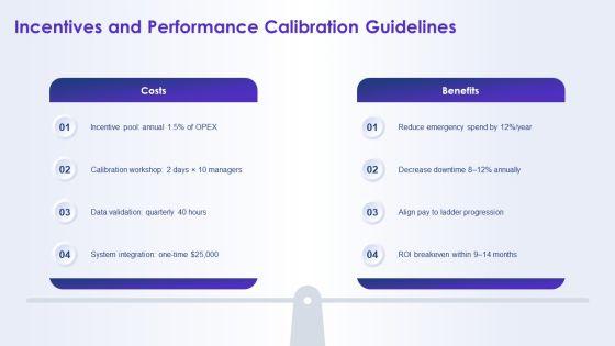 Maintenance Kpi Dashboard Showing Order For Career Ladders PPT Summary VM