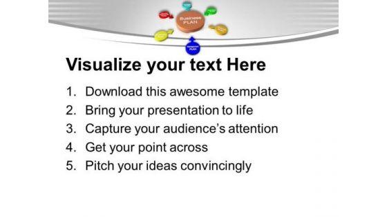 make_a_business_plan_for_future_powerpoint_templates_ppt_backgrounds_for_slides_0513_print.jpg