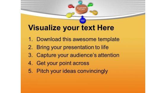 make_a_business_plan_for_future_powerpoint_templates_ppt_backgrounds_for_slides_0513_text.jpg