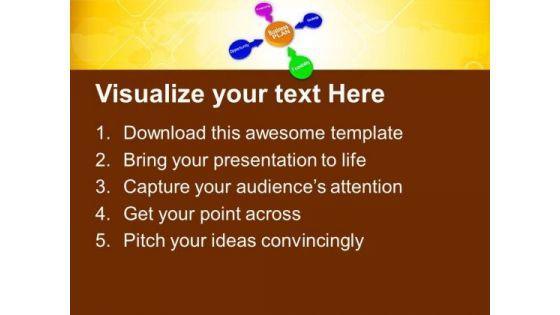 make_a_business_plan_for_success_powerpoint_templates_ppt_backgrounds_for_slides_0513_text.jpg