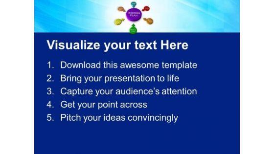 make_a_business_plan_powerpoint_templates_ppt_backgrounds_for_slides_0413_text.jpg