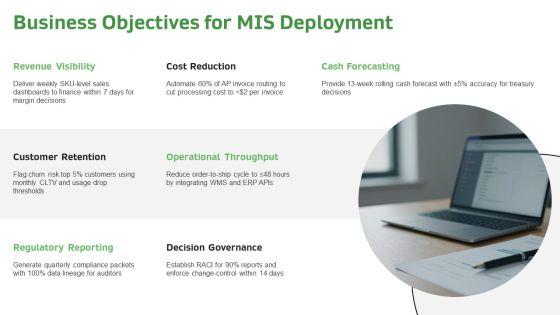 Management Information System PPT Outline VM
