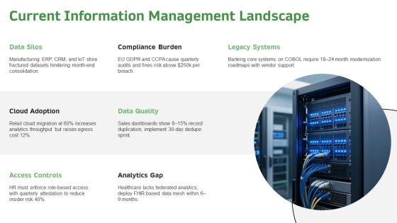 Management Information System PPT Outline VM