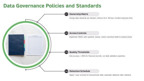 Management Information System PPT Outline VM