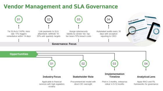 Management Information System PPT Outline VM