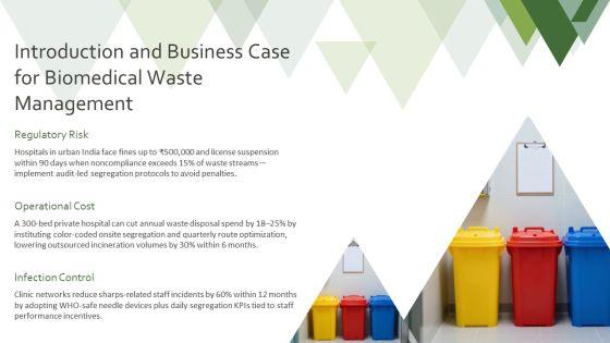 Management Of Biomedical Waste PPT PowerPoint VM