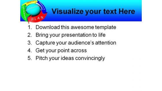 management_of_risk_approach_business_powerpoint_template_1110_print.jpg
