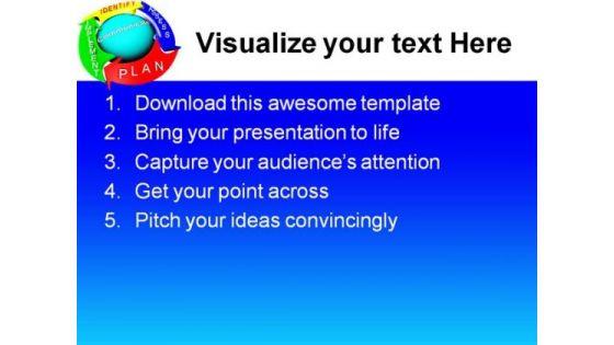 management_of_risk_approach_business_powerpoint_template_1110_text.jpg