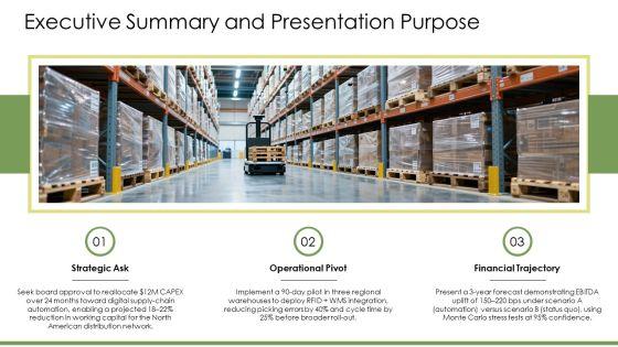 Management PPT Presentation VM
