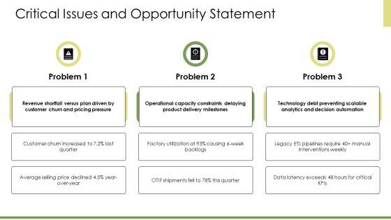 Management PPT Presentation VM